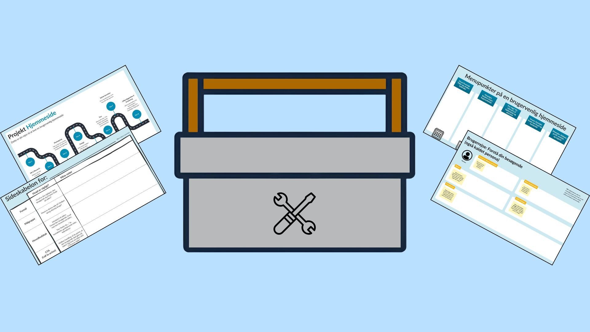 En værktøjskasse-ikon med de fire modeller ved siden af En værktøjskasse-ikon med de fire modeller ved siden af